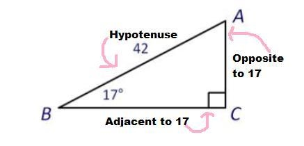 Find the length here asap-example-1