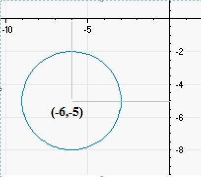 Graph the circle (x+6)^2 + (y+5)^2 =9-example-1