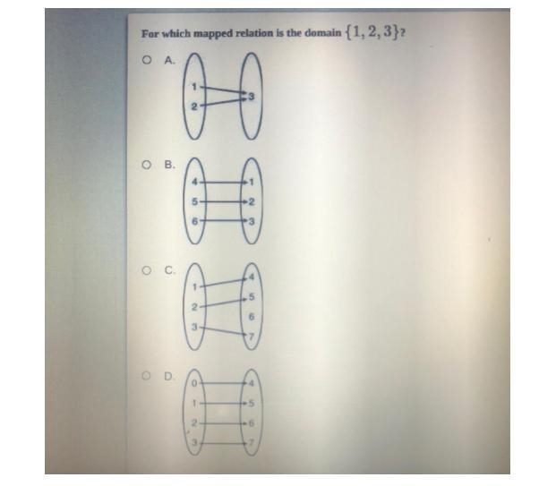 For which mapped relation is the domain {1,2,3}{1,2,3}?-example-1