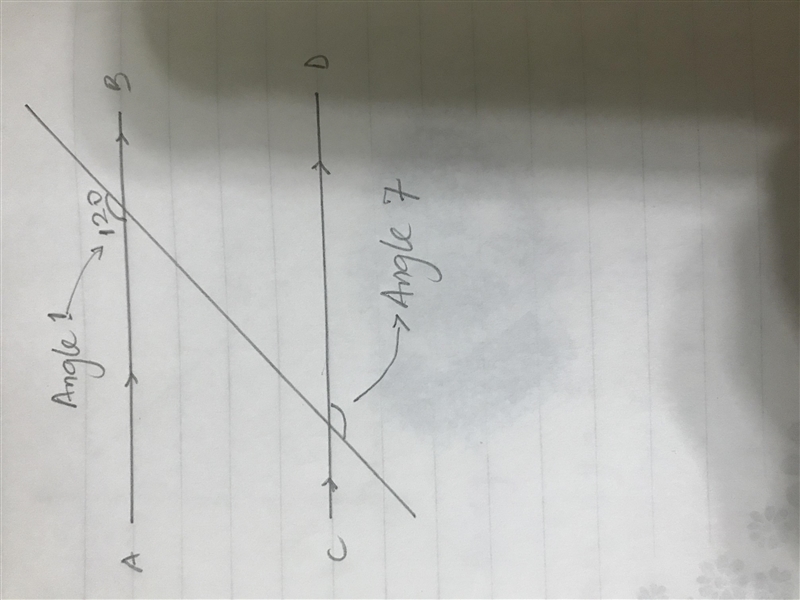 Two parallel lines are cut by a transversal and angles 1 and 7 are alternate exterior-example-1