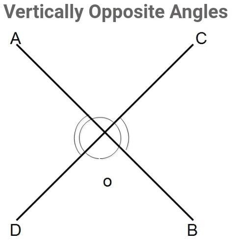 In the diagram, the measure of angle 3 is 105°. Which angle must also measure 105°? Angle-example-1