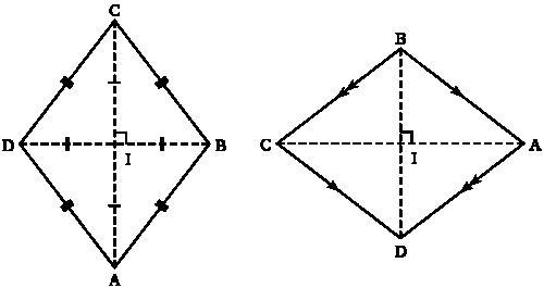 Mr.Meyer draws a shape on the board.It has 4 sides of equal length and 4 right angles-example-1