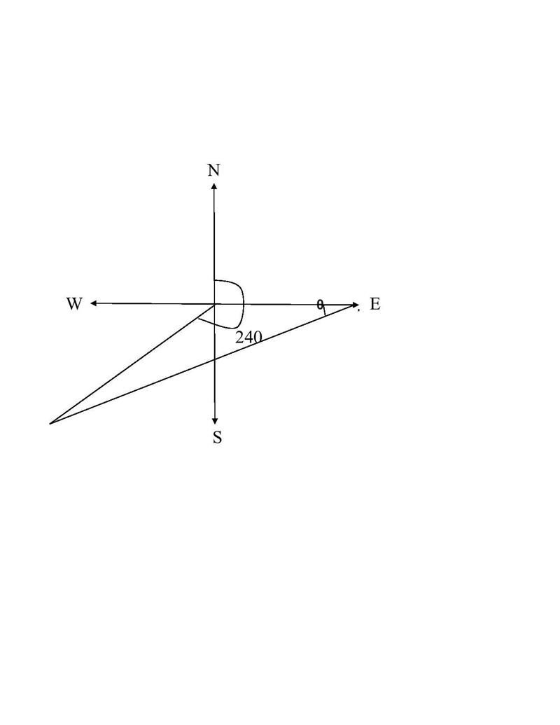 A ships bearing is 240(deg). If a submarine due East of the ship, shoots a torpedo-example-1