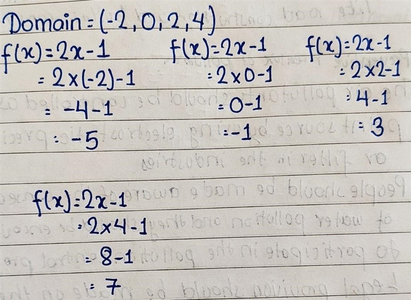 The domain of the function is given. Find the range. f(x) = 2x - 1 Domain: (-2, 0, 2, 4) Range-example-1