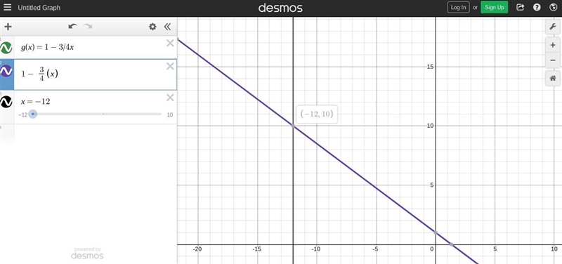 If g(x)=1-3/4x find g(-12)-example-1