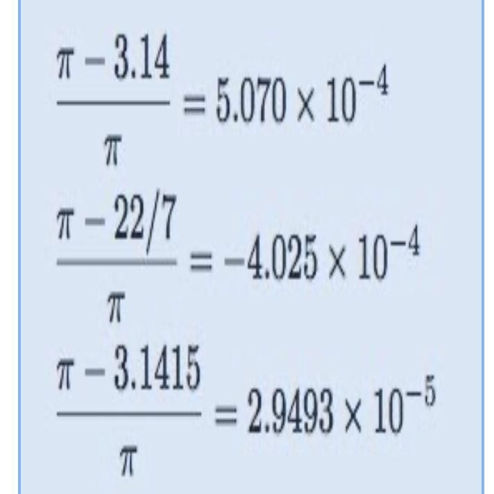 Can pi be simplified?-example-1