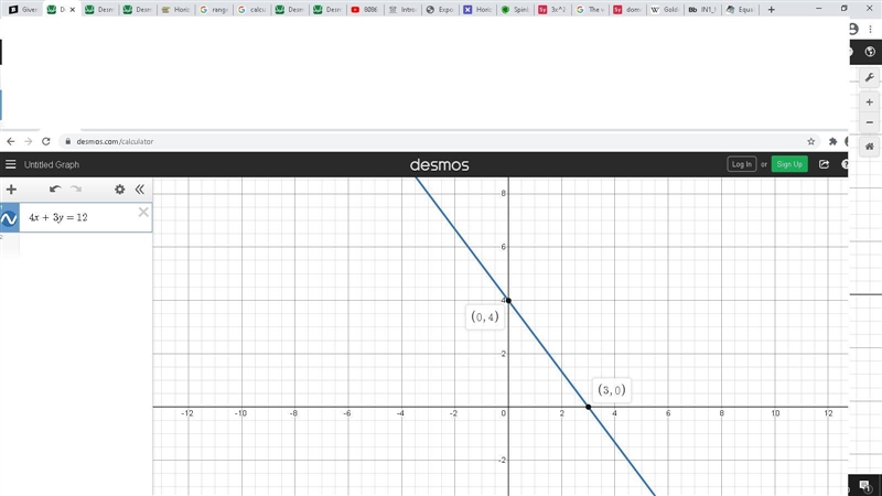 Given an inequality, what strategies can we use to determine where the boundary line-example-1