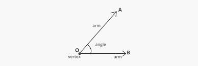 The amount of turn between two straight lines that have a common end point is called-example-1