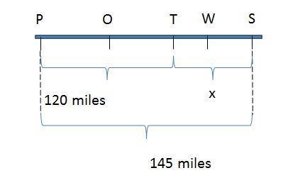 Item 17 The cities Portland, Oregon; Tacoma, Washington; and Seattle, Washington, in-example-1