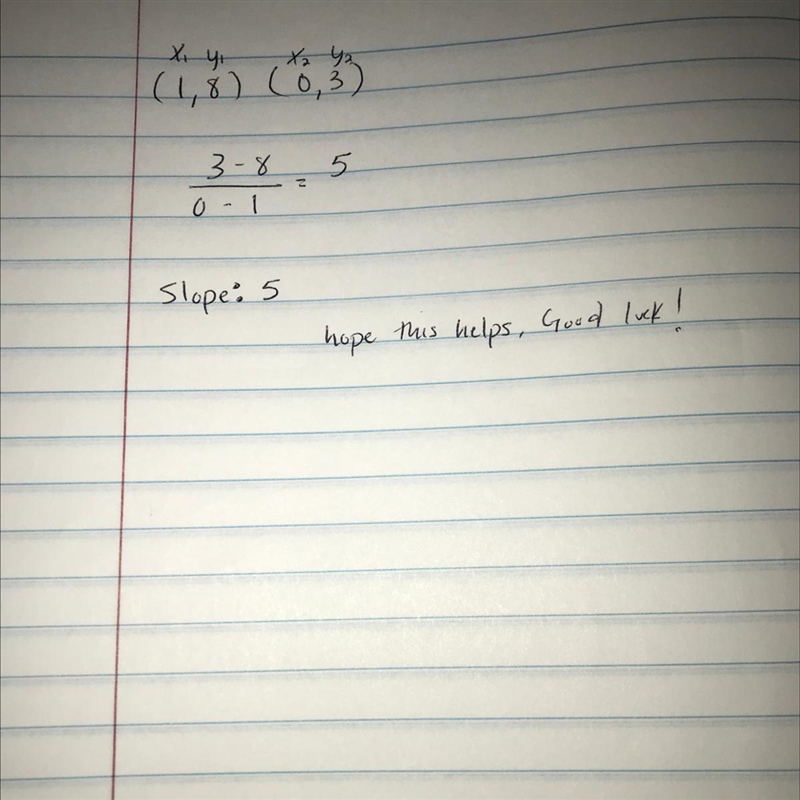 Find the slope between the two points (1, 8) (0, 3)-example-1