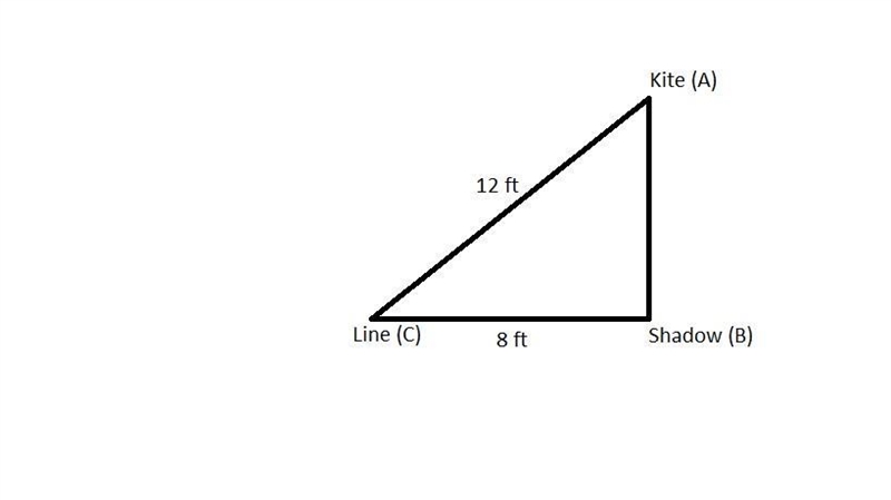 A kite flying in the air has a 12ft line attached to it. It's line is pulled taut-example-1