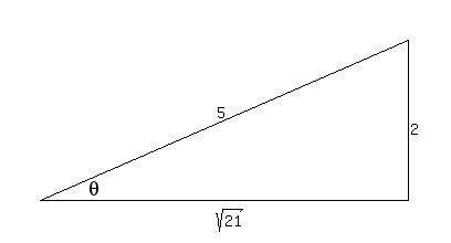 50 pts, trigonometry-example-1