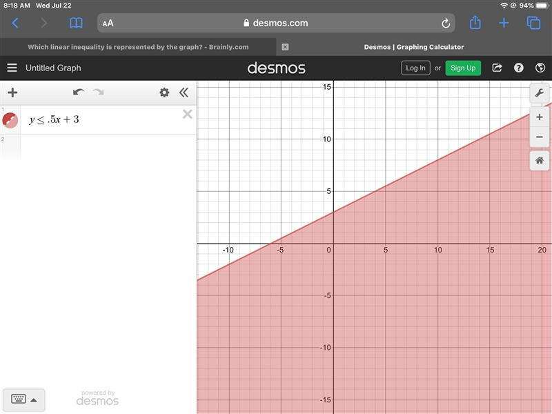 Which linear inequality is represented by the graph?-example-1