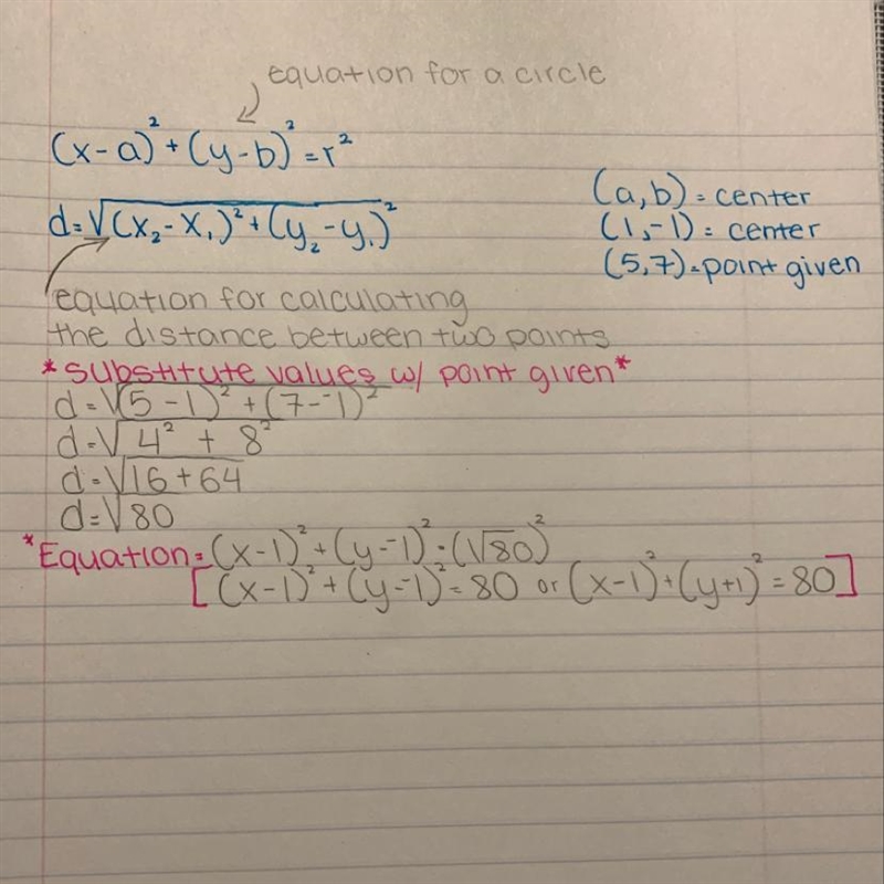 What is the equation of the circle with center (1, −1) that passes through the point-example-1