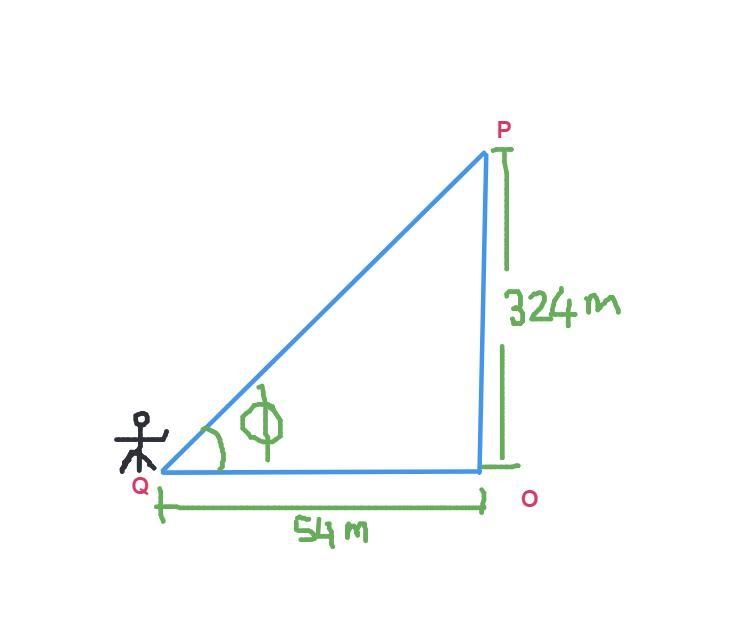 A tiny but horrible alien is standing at the top of the Eiffel Tower (which is 324324324 meters-example-1