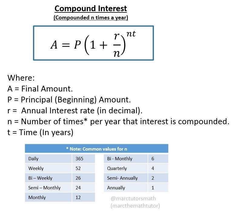 Lincoln invested $930 in an account paying an interest rate of 5.6% compounded daily-example-1