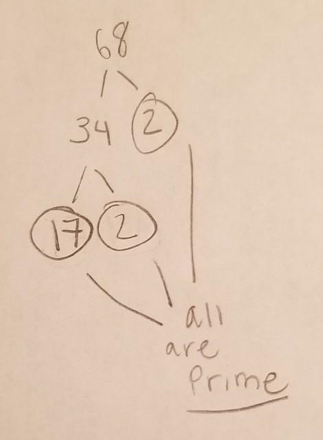 1. Find 3 prime factorization of the number 68.-example-1