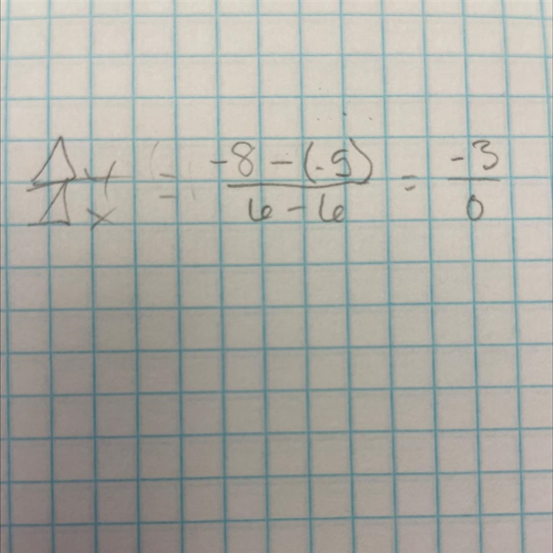 What is the slope of the line that passes through the points (6,-5) and (6,-8-example-1