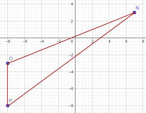 A triangle has vertices on a coordinate grid at N (7,3), 0(-8, -3), and P(-8,-8). What-example-1