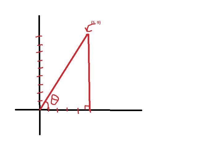 Find the value of tan (θ) for an angle θ in standard position with the term array-example-1