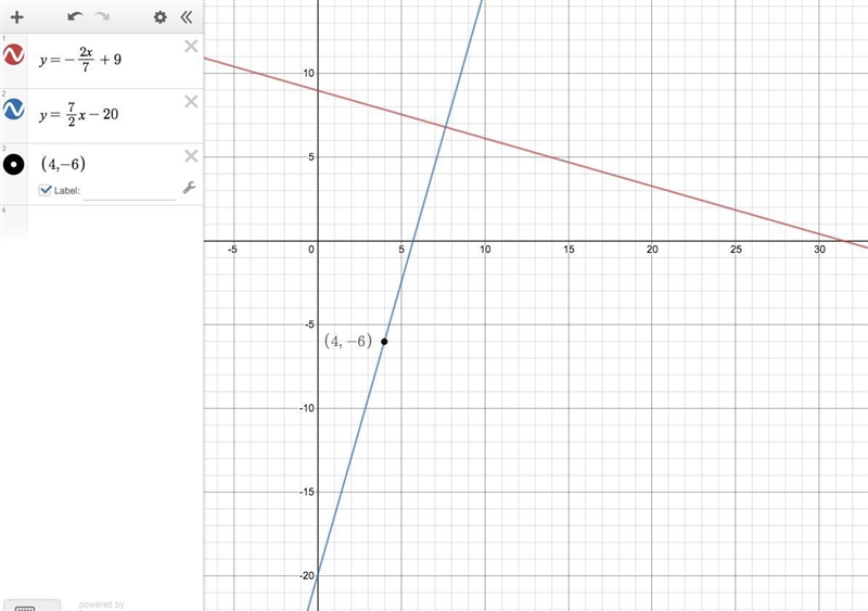 Write the equation of a line that is perpendicular to y=-2x/7+9 and that passes through-example-1