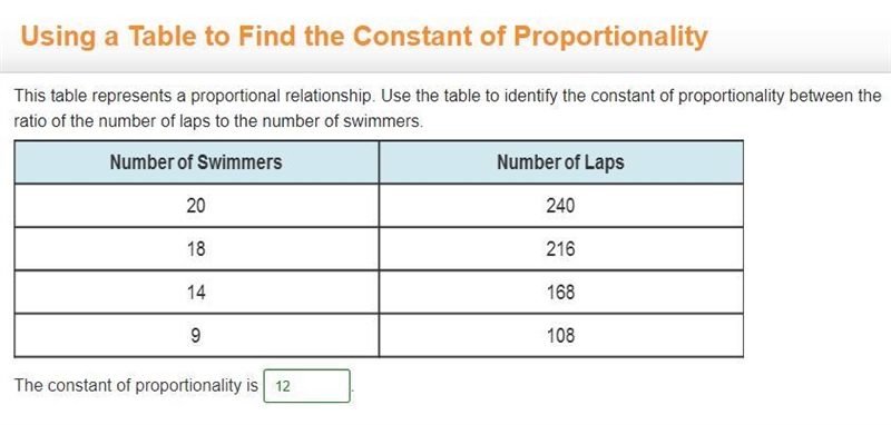 This table represents a proportional relationship. Use the table to identify the constant-example-1