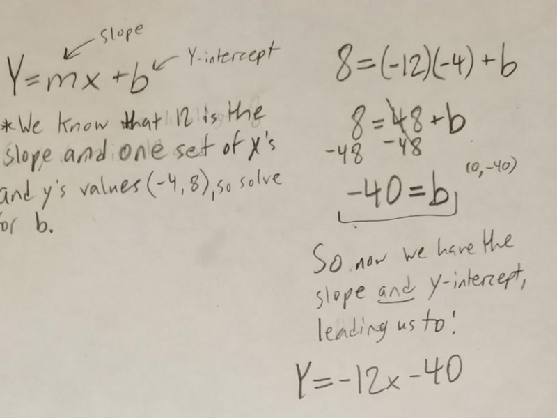 What is the equation of the line that passes through the point (-4,8) and has a slope-example-1