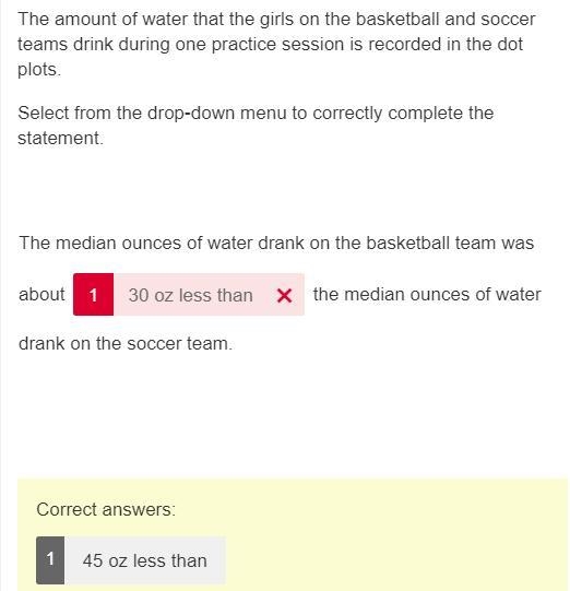 The amount of water that the girls on the basketball and soccer teams drink during-example-1