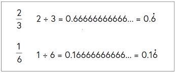 IS 0.7878 A TERMINATING Decimal-example-2