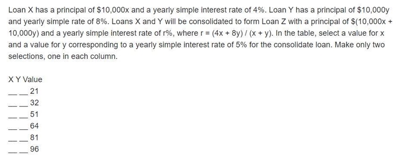 Loan X has a principal of $10,000x and a yearly simple interest rate of 4%. Loan Y-example-1