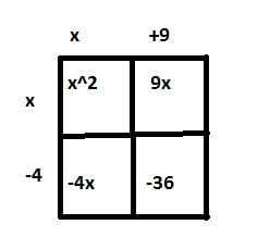 Y = (x + 9)(x-4) Now we need to multiply our binomials​-example-1