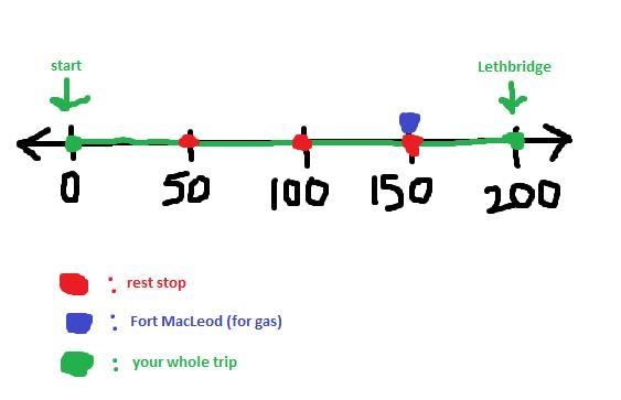 100 Points Easy question Topic: Multiplying and dividing fractions-example-1