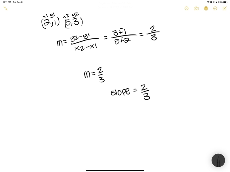 Slope of a line with one point at (2,1) and another at (5,3)-example-1