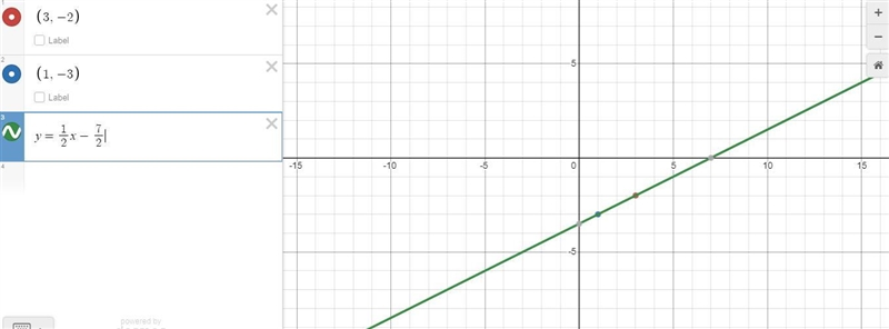 What equation in slope-intercept form represents the line that passes through the-example-1