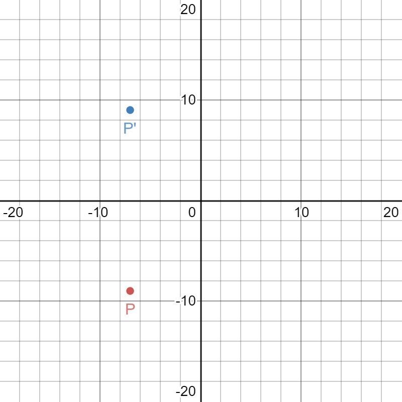 What is the image of (-7, -9) after a reflection over the x-axis?-example-1