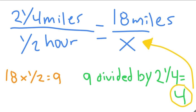 David hikes 2 1/4 miles in 1/2 an hour. What is his rate in miles per hour? At this-example-2