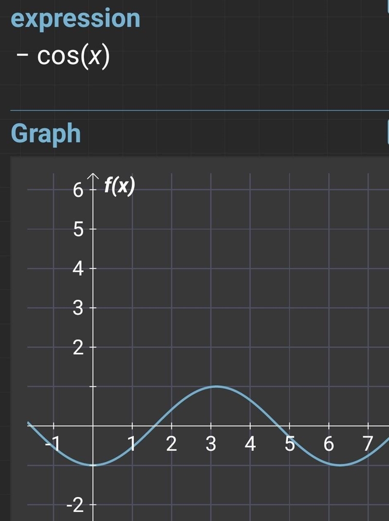 For questions 1 - 2, complete the given table of values. Then sketch a graph that-example-1