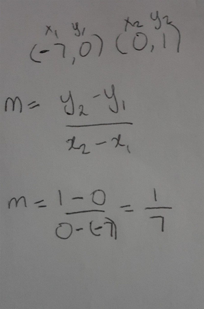 What is the slope of the linear function represented in the table? -7 -1/7 1/7 7-example-1