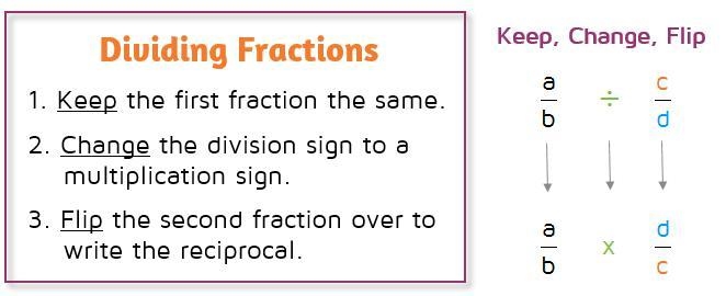 What is 1/4 divided by 5.-example-1