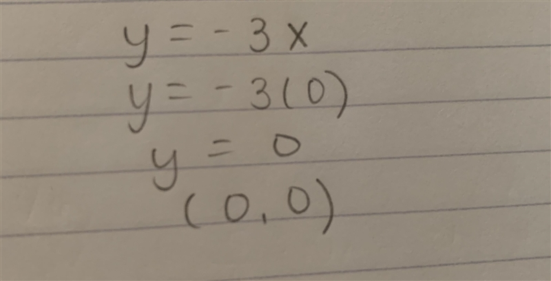 What is the y intercept of y= -3x A (-3,0) B ( -3,-3) C (0,0) D (0, -3) Please answer-example-1