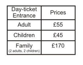 Prices for a day-ticket entrance at the Day-ticket Disneyland Paris Resort are as-example-1