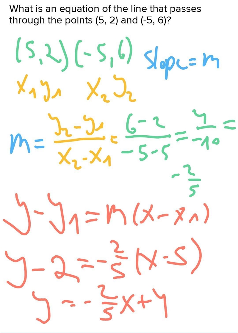 What is an equation of the line that passes through the points (5, 2) and (-5, 6)?-example-1