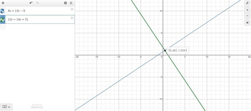 How many solutions are there to the system of equations shown below?-example-1