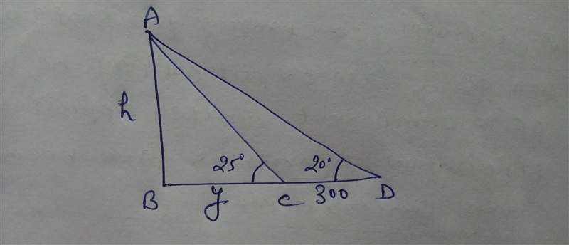 standing on the street, the top of a building has an angle of elevation of 20 degrees-example-1