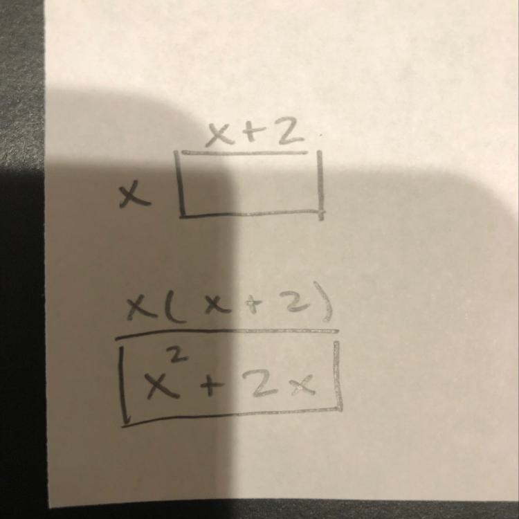 The length of a rectangle is two units more than its width, w. Which expression represents-example-1