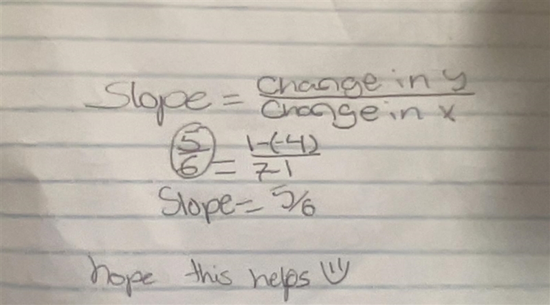 Look at this graph: 10 9 8 7 6 5 4 3 2 X 0 1 2 3 4 5 6 8 9 10 What is the slope? Simplify-example-1