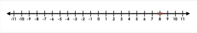 Alright, second part of Absolute Value Homework.. For part c i need a number line-example-1