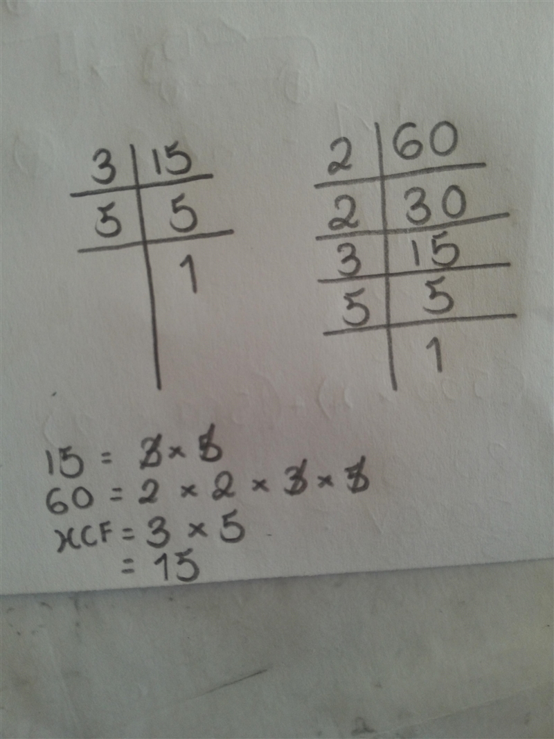 HCF of 15 and 60 in full form ​-example-1