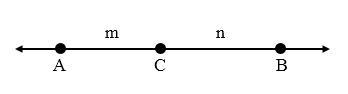 1. Given points A(3, -5) and B(19, -1), find the coordinates of point C that sit 3/8 of-example-1