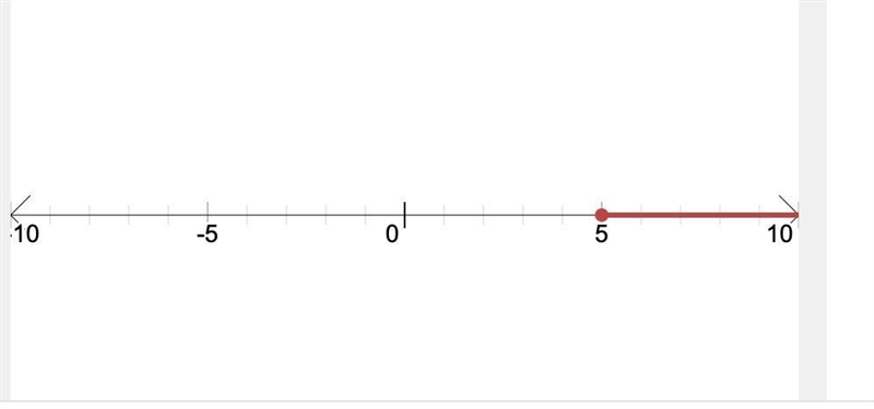 What is the answer to X ≥ 5-example-1